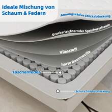 3D Breathable Mattress Independently Wrapped, Noise Free, Anti-Interference, Soft And Sturdy, Dual Support, Providing Back Care, Size: 160 * 200cm, Thickness: 23cm, White - White - View 7