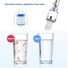 1 Stück Universal 4+1 Armaturenfilter Set - Edelstahl & ABS Material, austauschbare Filterkartusche | Liefert sauberes Trinkwasser für Zuhause, Outdoor und Camping - Silber - Übersicht 7