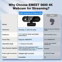 2K/4K/1080P Webcam, PC Webcam With Microphone, Auto Focus Full HD 1080P Computer Webcam - Multicolor - View 10