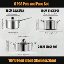 Aufranc Stainless Steel Pots And Pans Set, 6 Piece Nonstick Kitchen Induction Cookware Set, Works With Induction/And Gas Cooktops, Nonstick, Dishwasher - 6-pCS - View 4