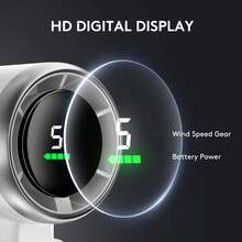 Portable Handheld Turbo Fan, 5 Gear Wind, Battery Operated, Up To 12 Working Hours, 3 IN 1 Hand Fan With Air Turbo Tech Cooling Fans For Outdoor Activities, Travel, Beach (Green) - trắng - Xem 3