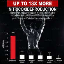 Gwynne Nutricional Prostate Health 2000mg Para Mejorar El Rendimiento Masculino 90 Cápsula + Supplements Nitric Oxide Booster,creatina Supplements Con L-arginine 90 Cápsulas - Combinación - Ver 7