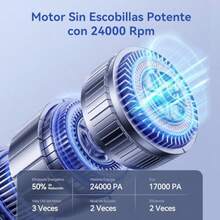 CYAspiradora de Mano 24000PA 2 en 1 Aspiradora para Auto Inalambrica y Portatil con USB Carga Rapida Luz LED y Pantalla Digital para Hogar Carro Oficina Sofas Pelos Mascotas - como en la foto - Ver 2
