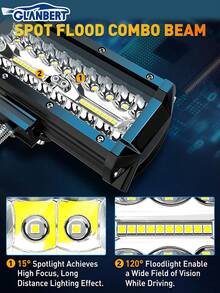 GLANBERT 6-Inch 40 LED Car Light Bar High Brightness Combination White Exterior Light, Automotive LED Combination Light Set, Dual-Head Suitable For Truck, SUV, Motorcycle, ATV - 12-60V - View 5