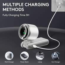 Portable Handheld Turbo Fan, 5 Gear Wind, Battery Operated, Up To 12 Working Hours, 3 IN 1 Hand Fan With Air Turbo Tech Cooling Fans For Outdoor Activities, Travel, Beach (Green) - trắng - Xem 6