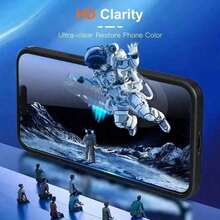 4 Packs Privacy Screen Protector Compatible With Iphone 17/17pro/17 Pro Max/16/16pro/16pro Max/16 Plus/6/7/8/11/12/13/14/15 /Pro Max, XS, XR, Xs Max - Glossy Tempered Glass, Anti-Spy Shatterproof Shield, Enhanced Screen Protection - Black - View 5