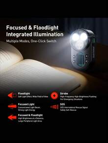 Philips SFL1551 Mini Camera Detector Flashlight - Multicolor - View 7