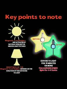 Glow-In-The-Dark Magnetic Cable Organizer | Desktop/Wall-Mounted Cable Clip Holder (Cable Management For Home & Office) - Multicolor - View 3