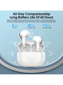 New Air5 Wireless Earphones Noise Cancelling High Sound Quality Seventh Generation Wireless Sports Earphones ANC USB-C Wireless Earbuds, 5. 4 Headphones HiFi Stereo, Earbuds With ENC Noise Cancelling Mic, IP7 Waterproof In Ear Earphones, 48H, LED Display Ear Buds Pad Phone Workout Sports, White LHB9 - Thế hệ thứ năm chính thức - Xem 4