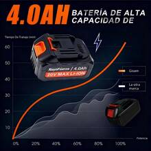 Llave Impacto Inalámbrica  20V 600Nm 2 Baterías 4.0Ah - Naranja - Ver 4