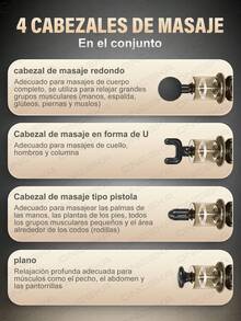 ONEEKA Pistola de fascia fría y caliente, mini pistola eléctrica de fitness para fascia cervical, masajeador de relajación, relajante muscular - Verde - Ver 4