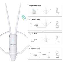 WAVLINK AC1200 Outdoor Mesh Extender/Router,Long Range IP65 Waterproof WiFi Repeater With Passive/Active POE,Supports Fat/Fit AP,Dual Band 5G+2.4G,4x7dBi Omni Antennas,Enterprise-Grade Encryption - Xem 6