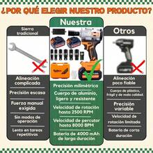 Llave De Impacto 2 Batería 1/2" Inalámbrica Eléctrica 600n.m,Incluye Juego Completo De Accesorios,Motor brushless - Naranja - Ver 9