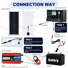 6000W Solar System Complete Kit 12V To 110V/220V 100A Controller 300W Panel Off-Grid Inverter System For Home/Camping Backup - SEP-12K-d6000 - View 7