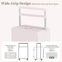 YSTYLE 20/28 吋配色簡約旅行箱，小巧便攜，配有寬大拉桿、萬向輪和 TSA 海關鎖，適合作為隨身行李攜帶。