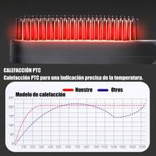 Peine Eléctrico para Hombres, Peine alisador de pelo eléctrico para hombre, Plancha de Pelo con Cepillo Caliente, Peine alisador de cabello portátil, Para alisar y peinar barba y cabello(Negro) - Peine para barba - Ver 4