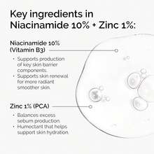 The Ordinary Niacinamide 10% + Zinc 1%, Suero para Imperfecciones con Niacinamida - Suero que unifica el tono, suaviza e ilumina. Ideal para pieles con a los brotes, 30ml - transparente - Ver 5