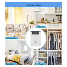 Dehumidifiers - View 3