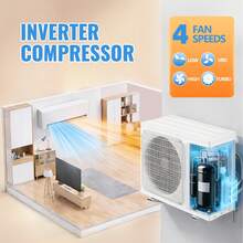 WANAI 12000BTU MINI Split Air Conditioner, 17 SEER2  115V Inverter System,  Covers Up To 750 SQ.FT. Complete Installation Kit Included - 查看 4