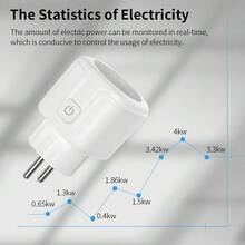 4 ổ cắm thông minh, ổ cắm WiFi thông minh Graffiti, phích cắm 16A, phích cắm EU, điều khiển từ xa qua ứng dụng, tương thích với Alexa & Home Voice Control, có hẹn giờ & giám sát công suất, phù hợp với điện thoại thông minh. - Phích cắm loại EU E (220-240V) - Xem 9