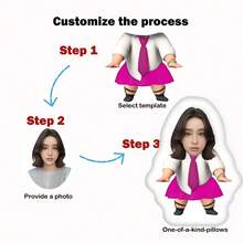 A Personalized Custom Pillow, A Customized Photo Pillow As A Gift, And A Couple Pillow With The Groom's Image Printed On It. - Red Skirt - View 4