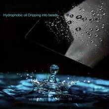 4片装9H硬度钢化玻璃屏幕保护膜，兼容佳能G7X3/M200/850D/R50，高透光率，防刮花，易于贴合 - 4pcs - 查看 6