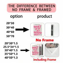 1幅现代黑白报纸风格的帆布海报，主题为“如果一切顺利”，包含积极的肯定语和励志名言。粉色、黑白报纸墙面装饰，粉色报纸印刷品：积极语录宿舍装饰，适用于家居装饰、房间装饰、卧室装饰、客厅装饰、浴室装饰、墙面装饰，可选配画框。 - 彩色 - 查看 10