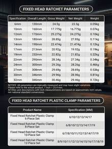 High Hardness Ratchet Wrench Set (8PCS) – Durable, Tough & Sleek Reversible Hand Tools For Automotive & DIY - 8pcs Set - View 10