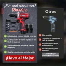 3/8'' Kit Taladro Atornillador De Impacto Inalámbrico 2 Batería - Rojo - Ver 9