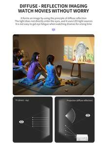 1台M200S便携式迷你投影仪，320*240P分辨率 | 有线手机投屏 | USB/SD/AV/HD/Type-C接口 | 适用于家庭、聚会、办公室、旅行、户外电影投影 | 无内置系统 | 附赠5V 2A适配器 - 黑色 - 查看 3