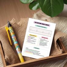 40张心电图节律指南卡，护理参考解读心电图速查表，心电图节律和心律失常卡片，医学学习工具 - 学生和专业人士的理想之选 - 彩色 - 查看 6