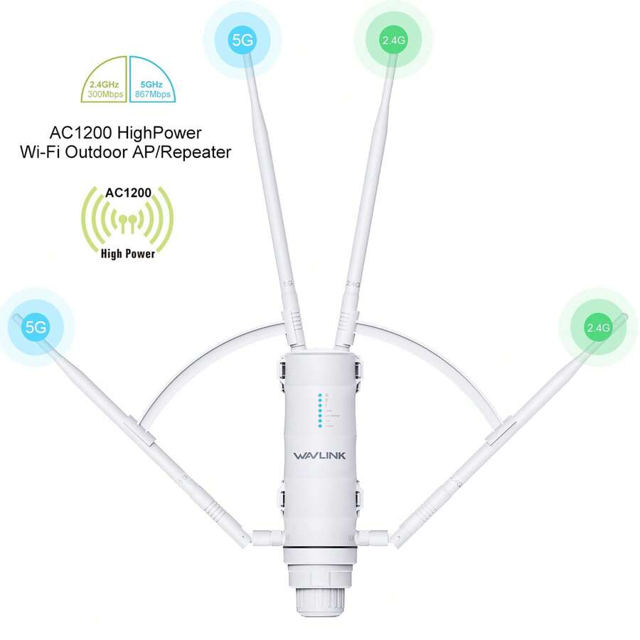 WAVLINK AC1200 Outdoor Mesh Extender/Router,Long Range IP65 Waterproof WiFi Repeater With Passive/Active POE,Supports Fat/Fit AP,Dual Band 5G+2.4G,4x7dBi Omni Antennas,Enterprise-Grade Encryption - Xem 1