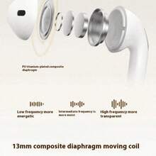 2026 New Fashion In-Ear Bluetooth Headphones, Leather-Feel Compact Design, Long Battery Life, Universal Microphone Earphones Compatible With All Smartphones - Multicolor - View 4