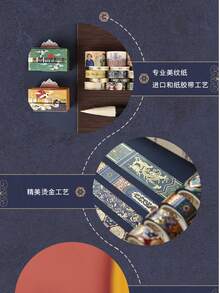 1盒5卷和纸胶带套装，东方宫廷系列，中国复古紫禁城拱门设计贴纸，传统图案，皇家宫殿风格剪贴簿，文具用品 - 雲中鶴 - 查看 7