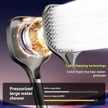 15cm Large Panel Shower Head, Extra-Large Panel, 4 Water Flow Modes (Rain/Mist/Mixed/Jet), Powerful Water Flow, Suitable For Homes With High Water Pressure. - Grey - View 2