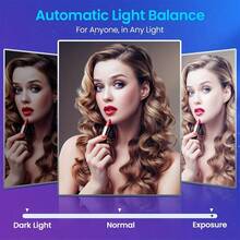 4K/2K/1080P USB Webcam With Auto Focus And Privacy Cover | Plug And Play, Compatible With PC/Laptop, Zoom, Live Streaming And Remote Work