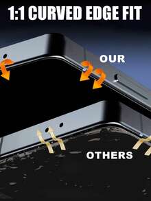 3pcs 9H Tempered Glass Screen Protector, Anti-Scratch, Anti-Shock, Anti-Peeping, Anti-Fingerprint, Compatible With Samsung Galaxy S9/S10/S20/S20+/S20 Ultra/ S21 Ultra/S21 /S21+/S22 Ultra/S22 /S22+/S23/S23+/S23Ultra/S24/S24+/S24Ultra//S25/S25+/S25Ultra/S26 Ultra/S26 Plus/S26 Curved Screen Models - Black - View 5