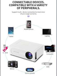 1台M200S便携式迷你投影仪，320*240P分辨率 | 有线手机投屏 | USB/SD/AV/HD/Type-C接口 | 适用于家庭、聚会、办公室、旅行、户外电影投影 | 无内置系统 | 附赠5V 2A适配器 - 黑色 - 查看 9