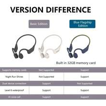 PHILIPS TAA6609C Open-Ear Bluetooth 5.4 Sports Earphones, Bone Conduction Microphone, 32g Lightweight Titanium Alloy Frame, IP66 Dust & Sweat Resistant, 10-Hour Battery Life, AI Noise-Canceling Calls, Suitable For Running, Cycling, Gym And Outdoor Sports - Multicolor - View 11