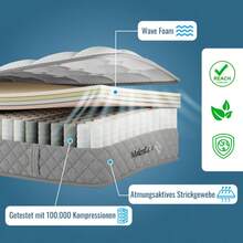 Orthopedic Cold Foam Mattress 120x200 Cm, Mattress With 7-Zone Pocket Spring Core, Firmness Level H3 (Medium-Firm) – OEKO-TEX® Certified, 20 Cm High, 4 Handles + Vacuum-Packed - 白色 - 查看 6