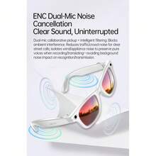 AI Smart Glasses, AI Camera Glasses, Supports WiFi Transmission, 8-Megapixel Camera, High-Definition Video And Photos, Bluetooth Audio, AI Voice Assistant, Real-Time Translation, Object Recognition, Noise Reduction Calls, Music Playback. - Tròng kính trắng đỏ - Xem 6