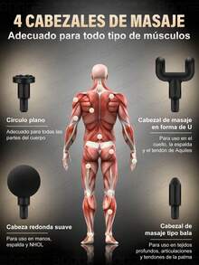 ONEEKA Pistola de fascia fría y caliente, mini pistola eléctrica de fitness para fascia cervical, masajeador de relajación, relajante muscular - Verde - Ver 8