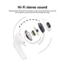 Wireless Headphones  Suitable For Office, Travel, Games, Outings, Sports Headphones, Compatible With All Ios/Android - màu đen - Xem 6