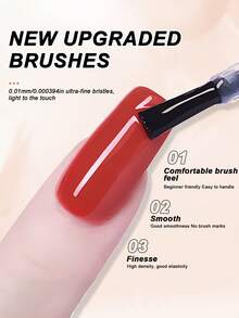 2支装15毫升凝胶底胶和亮胶套装，免擦拭透明凝胶底胶和亮胶，适用于可卸凝胶指甲油，持久光泽，DIY美甲，女士礼物，需配合UV/LED美甲灯使用 - 無色 - 查看 3