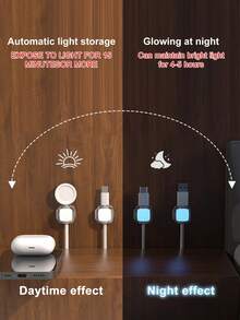 Glow-In-The-Dark Magnetic Cable Organizer | Desktop/Wall-Mounted Cable Clip Holder (Cable Management For Home & Office) - Multicolor - View 2