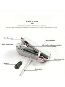 1pc Portable Mini Handheld Sewing Machine - Quick Mending Tool, No Power Needed, Durable Plastic Structure - White - View 8