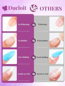 2pcs Extra Strong Brush-On Nail Glue For Acrylic Nails, Nail Tips & Press-On Nails (8ml) With File For Glue-On Fake Nails, Fix Broken Nail Repair. Acrylic Nail Glue Nail Bond Nail Glue Gel - 1PC - 查看 3