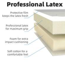 WVVOU 专业守门员手套，无指套，透气足球守门员手套，高性能守门员手套，配有 4 片 3 毫米粘性乳胶掌垫 - 白色 - 查看 9