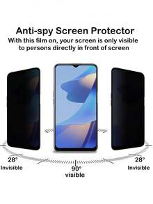 2pcs 9H Hardness Tempered Glass Screen Protector, High Aluminum Wire Mesh Printing, Dual Anti-Explosion Anti-Scratch, Office/Metro Anti-Peeping, Compatible With Samsung Galaxy S26 S25 S24 Ultra FE A57 A37 A56 A36 A17 A07 A16 A26/ 15T 14T 13T - Clear - View 7
