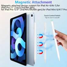 1pc Universal Capacitive Stylus Pen, High Precision And Sensitivity For Painting, Writing And Screenshotting On Tablet And Smartphone Screens, Compatible With IPhone 17 Pro Max/17 Pro/17/Air/16/15/14/13/12/11 Series, IPad Series - White - View 8